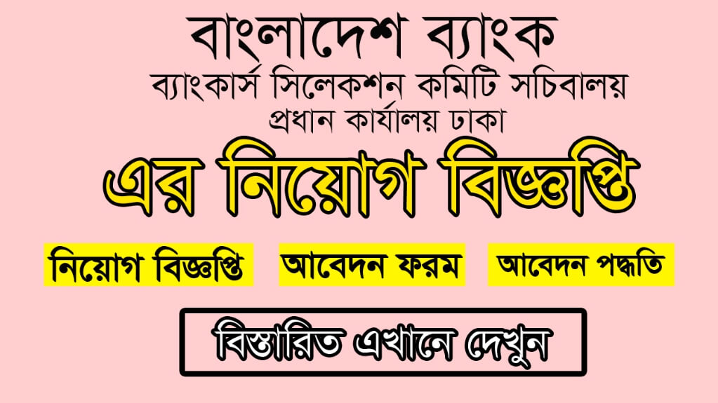 Bangladesh Bank Job Circular 2021 Picture