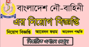 Bangladesh NAVY Job Circular Image 2021