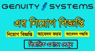 Genuity Systems Ltd Job Circular Image 2021