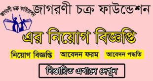 Jagorani Chakra Foundation Job Circular 2021 Image