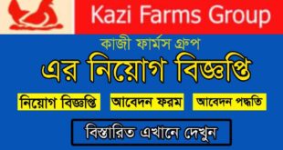 Kazi Farms Group Job Circular Photo 2021