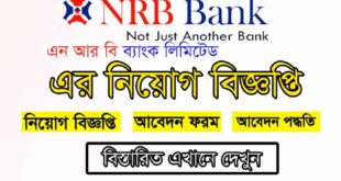 NRB Bank Limited Job Circular Image 2021