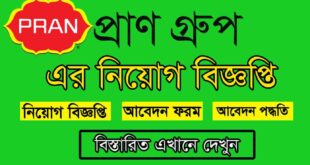 PRAN Group Job Circular Image 2021