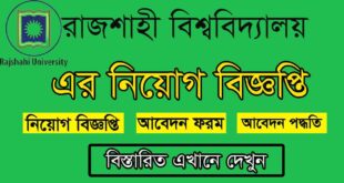 Rajshahi University Job Circular 2021 Picture