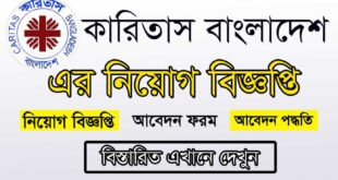 Caritas Bangladesh Job Circular 2021 Picture