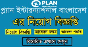 Plan International Bangladesh Job Circular 2021 Picture