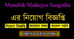 Manabik Shahajya Sangstha Job Circular 2021