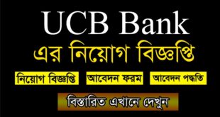 UCB Bank Job Circular 2021