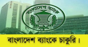 Bangladesh Bank Job Circular 2021