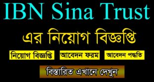 IBN Sina Trust Job Circular 2021