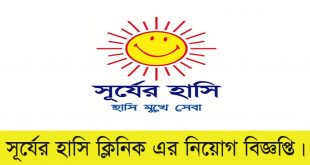 Surjer Hashi Clinic Job Circular 2021