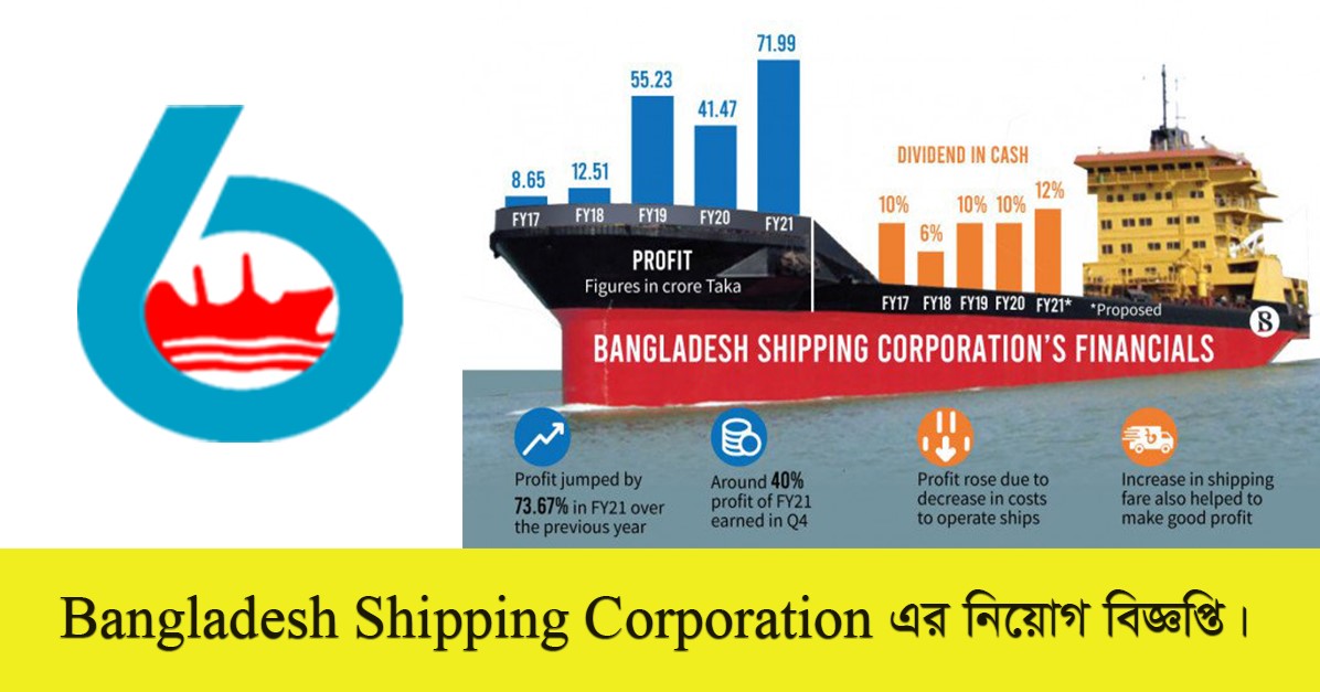 Bangladesh Shipping Corporation Job Circular 2022