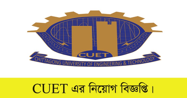 Chittagong University Job Circular 2022 Apply