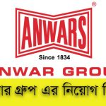 Anwar Group of Industries Job Circular 2022