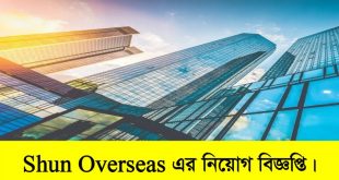 Shun Overseas Job Circular 2022