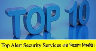 Top Alert Security Services Job Circular 2022