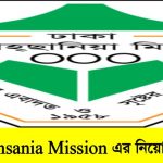 Dhaka Ahsania Mission Job Circular 2022
