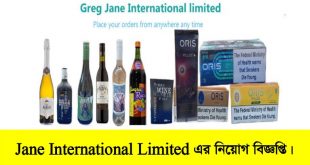Jane International Limited Job Circular 2022
