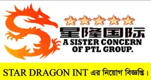 STAR DRAGON INT Job Circular 2022