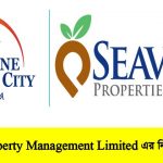 Secure Property Management Limited Job Circular 2022