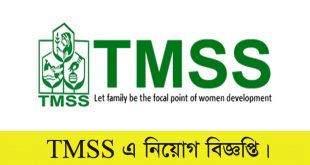 TMSS Grand Health Sector Job Circular 2022