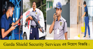 Garda Shield Security Services Ltd Job Circular 2022