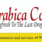 Nirbhik commerce and services Ltd Job Circular 2022