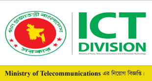 Ministry of Telecommunications and Information Technology Job Circular 2022