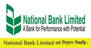National Bank Limited Job Circular 2022