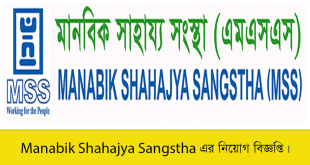 Manabik Shahajya Sangstha Job Circular 2023