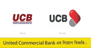 United Commercial Bank Job Circular 2023