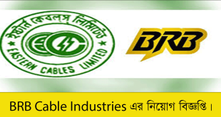 BRB Cable Industries Limited Job Circular 2023