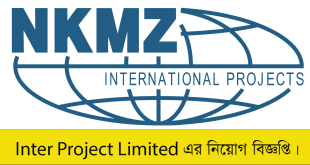 Inter Project Limited Job Circular 2023