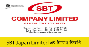 SBT Japan Limited Job Circular 2023