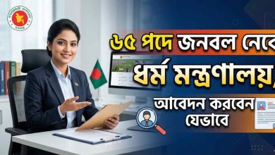 ৬৫ পদে জনবল নেবে ধর্ম মন্ত্রণালয়