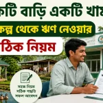 একটি বাড়ি একটি খামার ঋণ.png