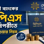 সোনালী ব্যাংকের ডিপিএস বিপরীতে ঋণ.png