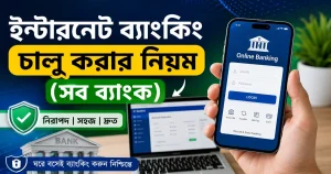 ইন্টারনেট ব্যাংকিং চালু করার নিয়ম (সব ব্যাংক)