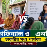 মাইক্রোফিন্যান্স ও এনজিও চাকরি.png